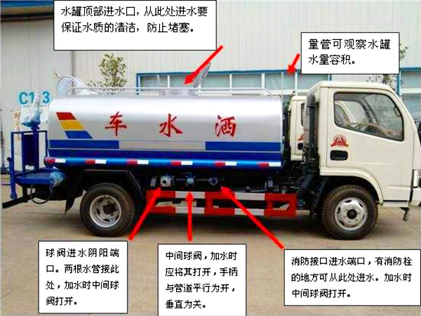5噸東風(fēng)噴霧降塵灑水車操作注意事項(xiàng)
